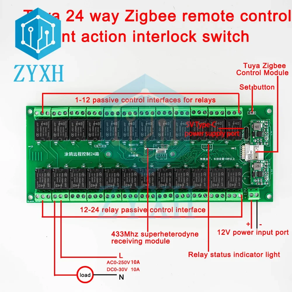 Tuya 24 Channel Smart WiFi/Zigbee Wireless Relay Switch Module APP RF Remote Control Smart Home Automation Module 12V