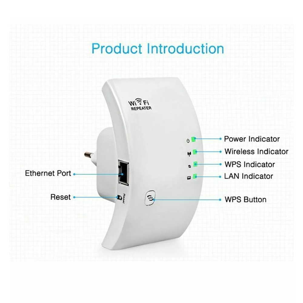 Repetidor WiFi inalámbrico de 1 piezas, amplificador de largo alcance, 300M, 2,4G, punto de acceso