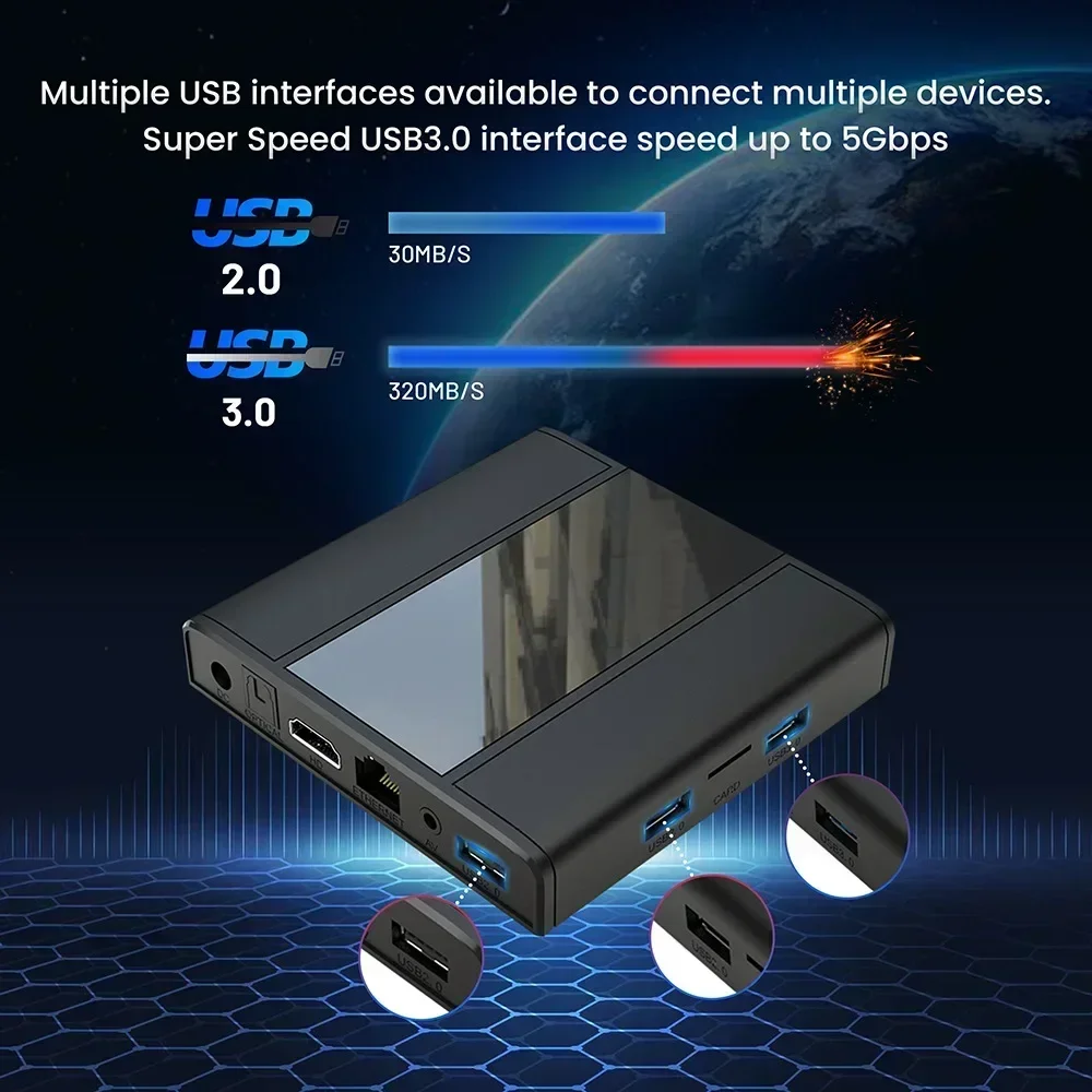 Linux Mini PC Amlogic-S905x3,os,1000m,lan,wifi,bluetooth,ram 4 go,rom 32 go,Linux,linux5.15