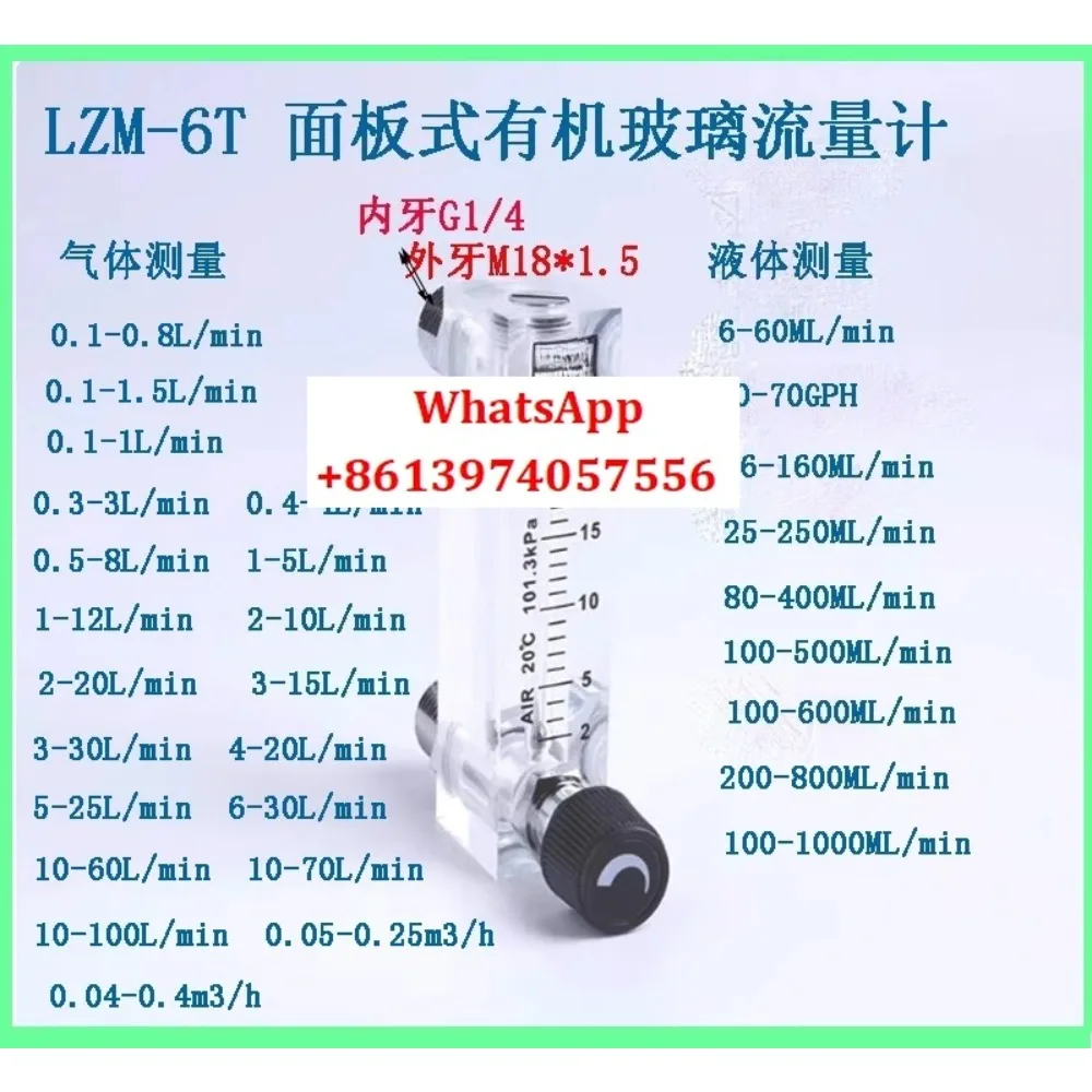 LZM-6T Panel Type G…