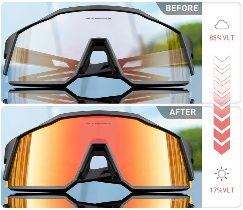 Kapvoe Photochrome Sonnenbrille Herren Fahrradbrille UV400 MTB Klar Mountainbike Übergang Fahrrad für Damen Sportbrillen – Detail 9