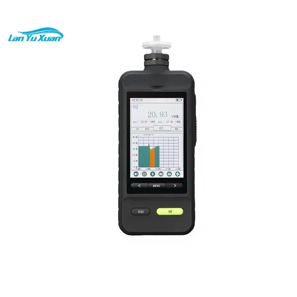 

0-2000ppm portable sulfur dioxide so2 gas detector alarming device machine