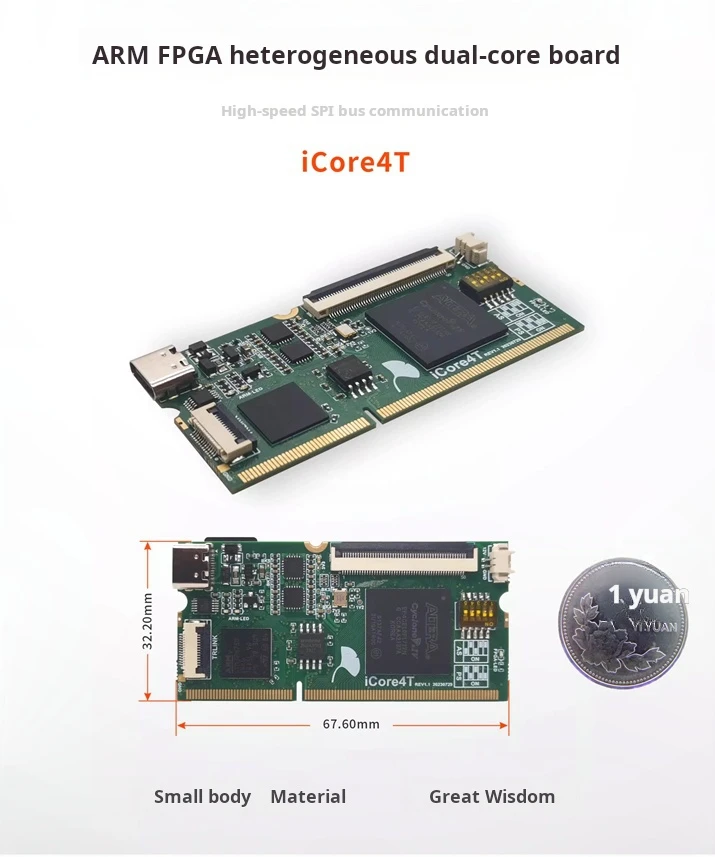Chipboard Ginkgo Icore4t Arm Fpga Dual-core Development Board, Stm32 Development Board, Fpga Development Board