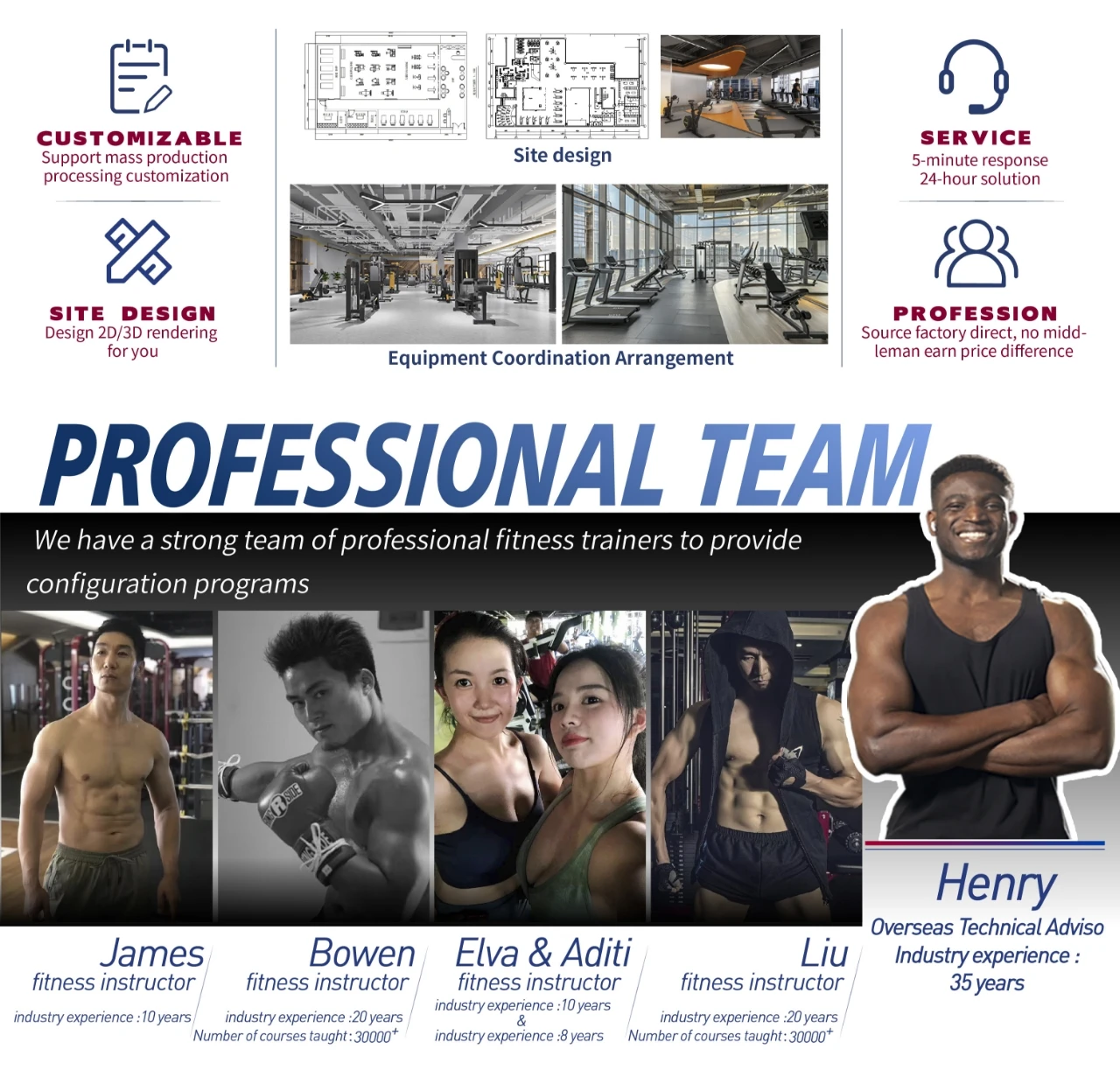 Commerciële Gym Spinning Bike met magnetische weerstand Heavy Duty Fitness Hometrainer voor Indoor Cycling Cardio Training