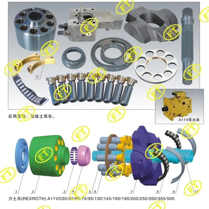 hydraulic piston pump repair kit spare part A11VO35/50/60/75/95/100/130/145/160/190/200 cylinder block  drive shaft  piston shoe