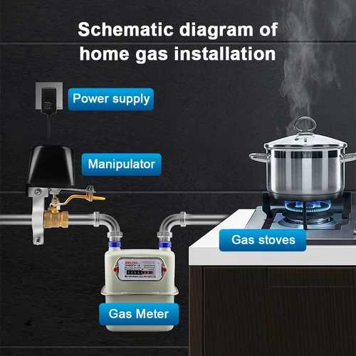 Imagen 2 del producto Válvula de Gas inteligente Tuya WIFI de 1/2 "", 3/4"", 1 "", temporizador de cierre de agua para jardín, controlador de riego con Sensor de agua/Gas, Alexa y Google