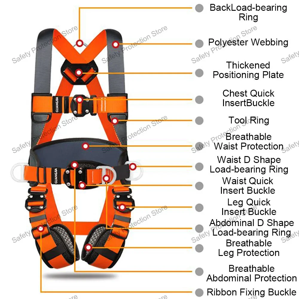 Five-point High Altitude Work Safety Harness Full Body Safety Belt/Rope Outdoor Climbing Training Construction Protect Equipment