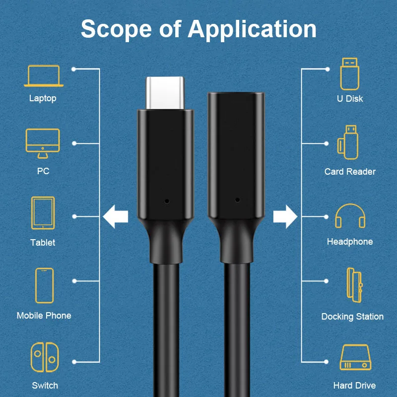 USB3.2 Gen2 2 USB C تمديد كابل نوع C موسع 20Gbps سلك بيانات فيديو 4K 60 هرتز PD 240 واط كابل شحن للكمبيوتر المحمول U القرص