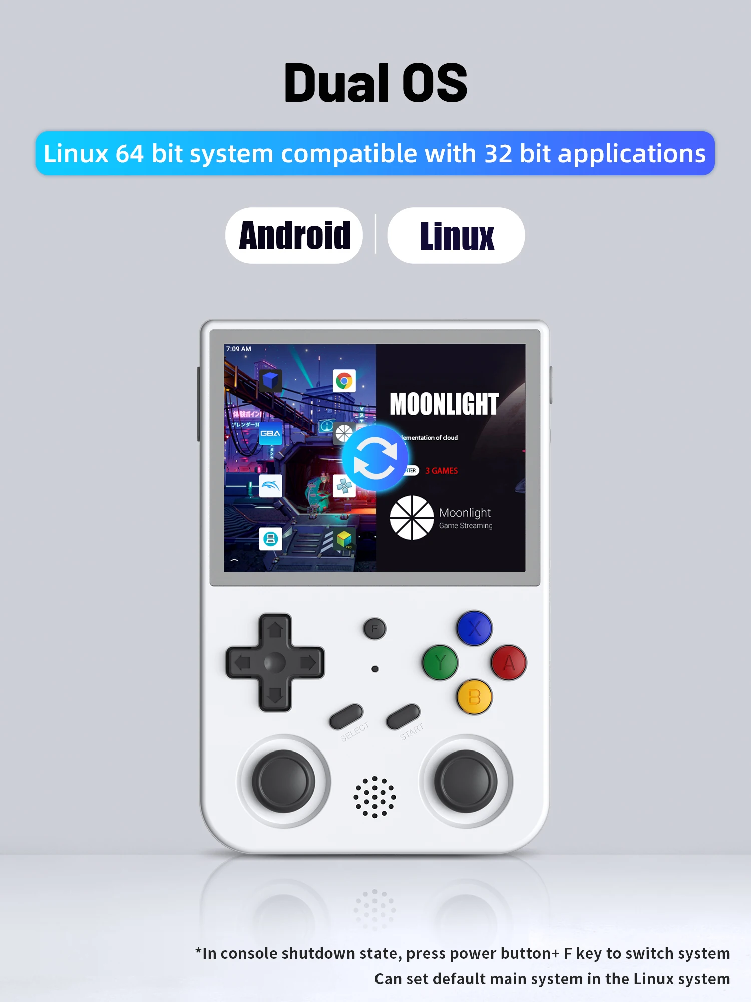 AMPOWN Anbernic RG353V/VS Handheld Game Players 2.8''Touch Screen Portable Retro Video Game Console Android 11 Linux Dual System