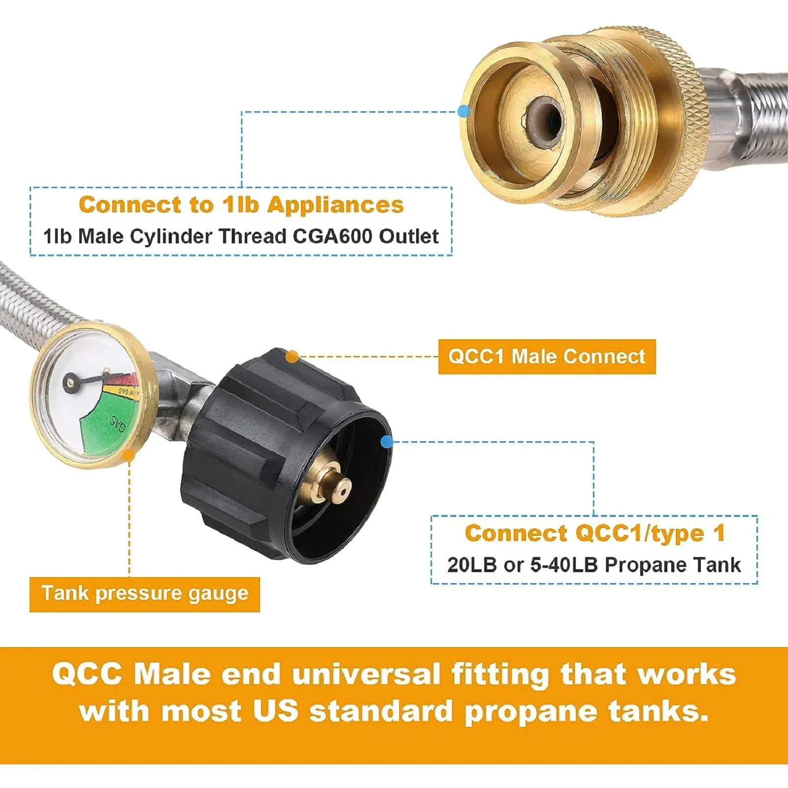 6FT Stainless Braided Propane Hose Adapter 1lb To 20lb with Guage,5-40lb QCC1/Type1 LP Tank To 1lb,Portable Heater Camping Stove