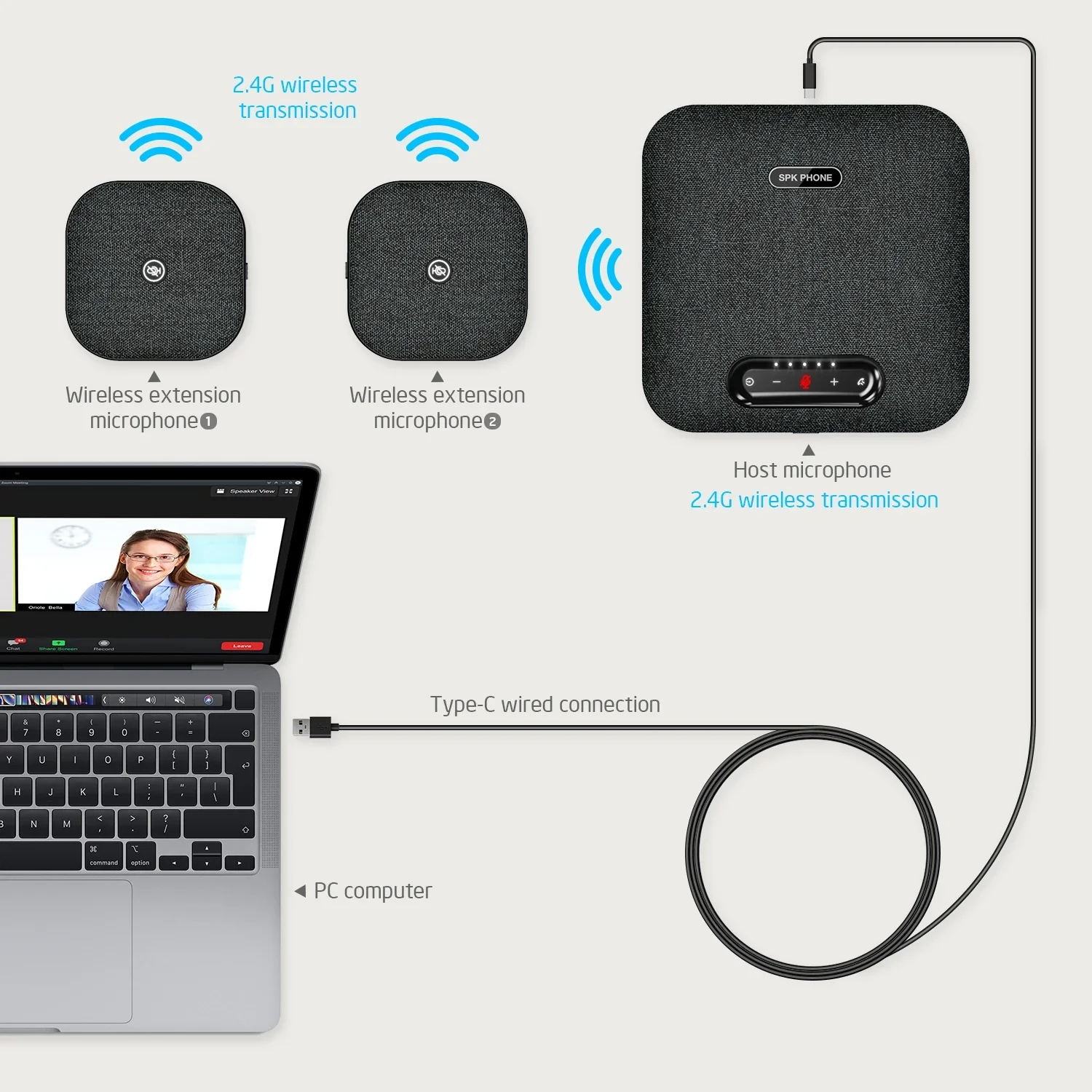 Wireless Conference Microphone System For PTZ Camera, Boundary Array With Noise Cancellation, 50m Range