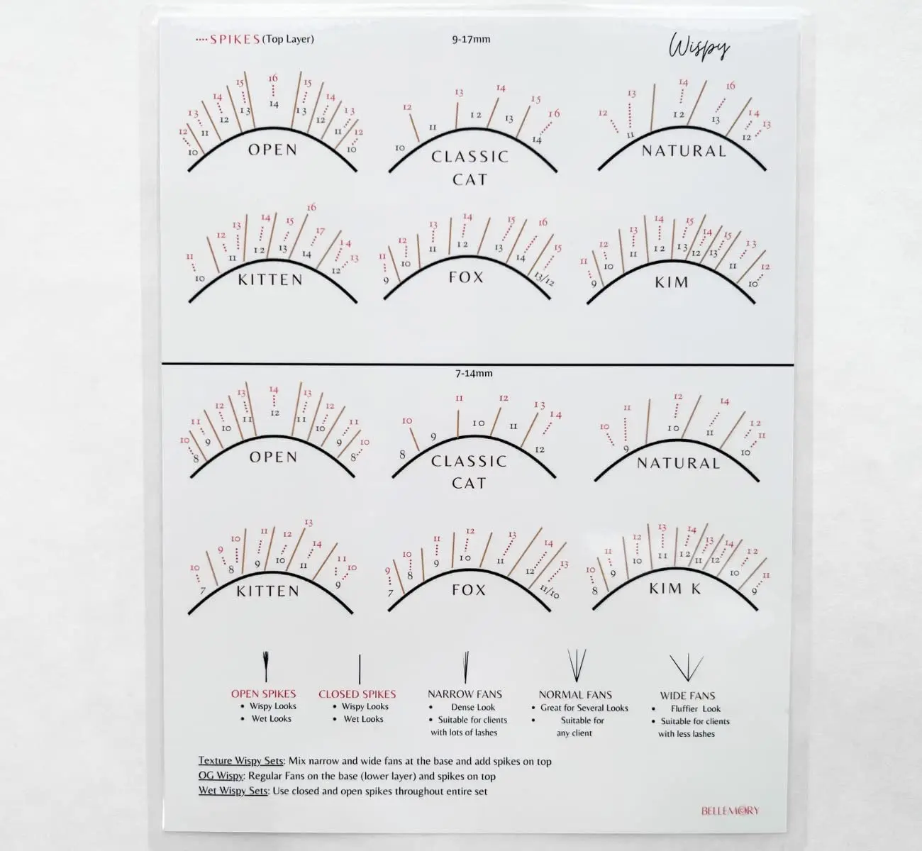 Paquete de gráficos de mapas de pestañas con forma de ojo para principiantes y finos, entrenamiento de práctica escolar para pestañas postizas, venta al por mayor