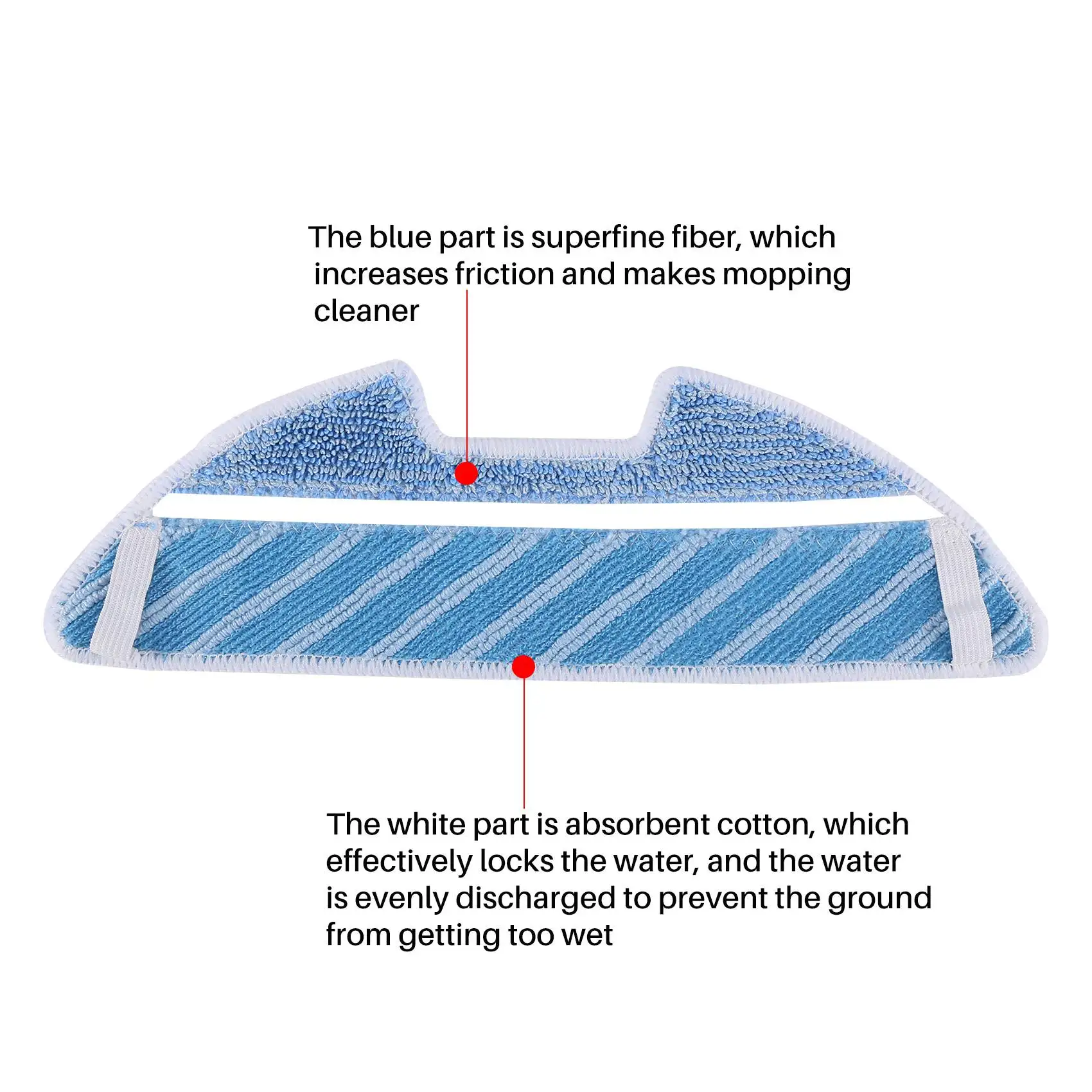 -Accessorio ABLP per aspirapolvere robot Cecotec Conga 1490, confezione di ricambio da 1 spazzola principale, 4 filtri Hepa, 6 spazzole laterali, 3 mop