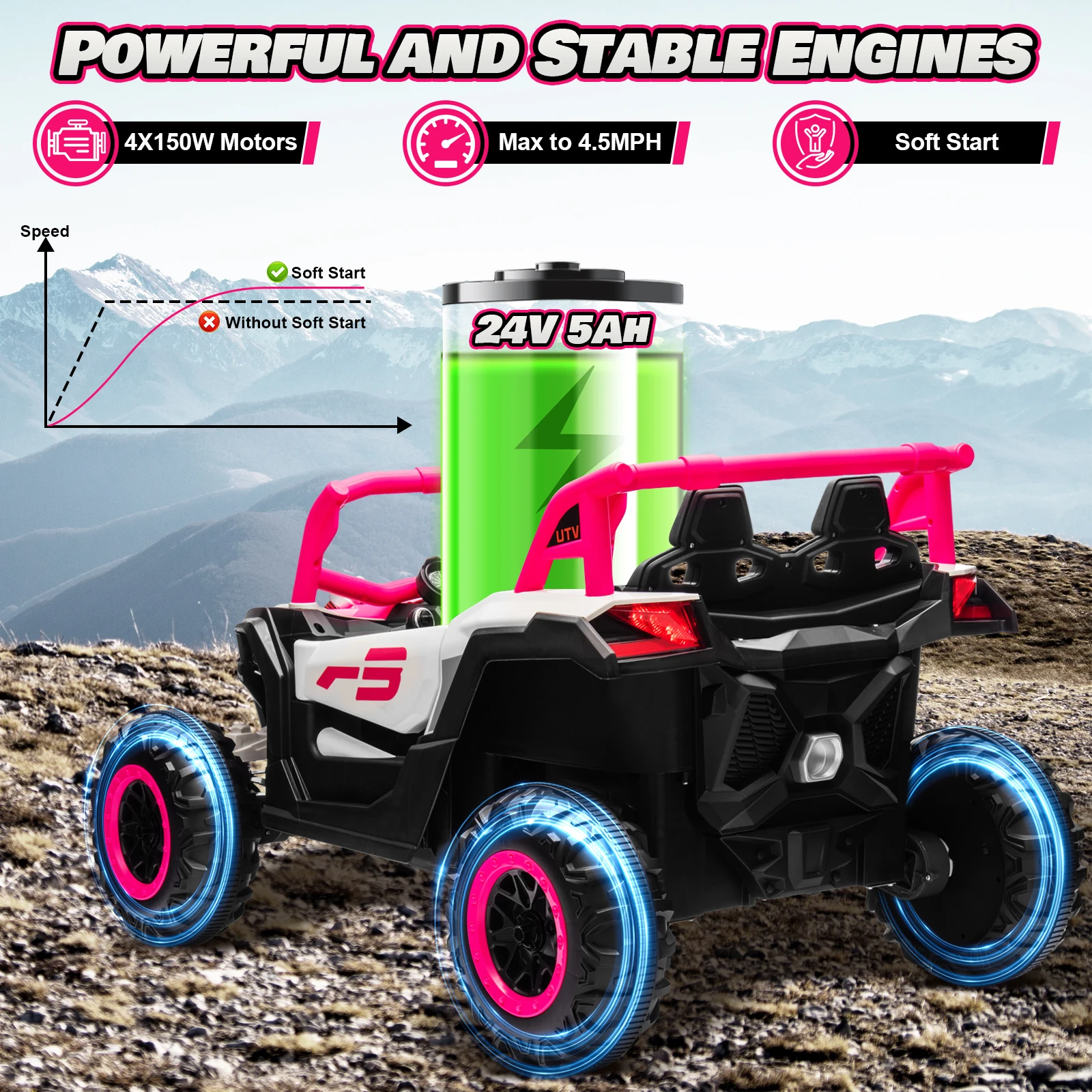 YRACER-Voiture avec Télécommande pour Enfants, 24V, Batterie 62 Off-Road UTV, Moteurs 4x150W, 4 Amortisseurs, 4.5 Mph Max S