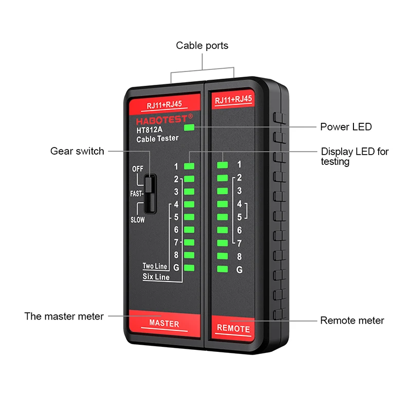 HT812A RJ45 RJ11 Tester per cavi di rete cavo LAN portatile cavo di rete linea telefonica misura rilevatore Tester Online di rete