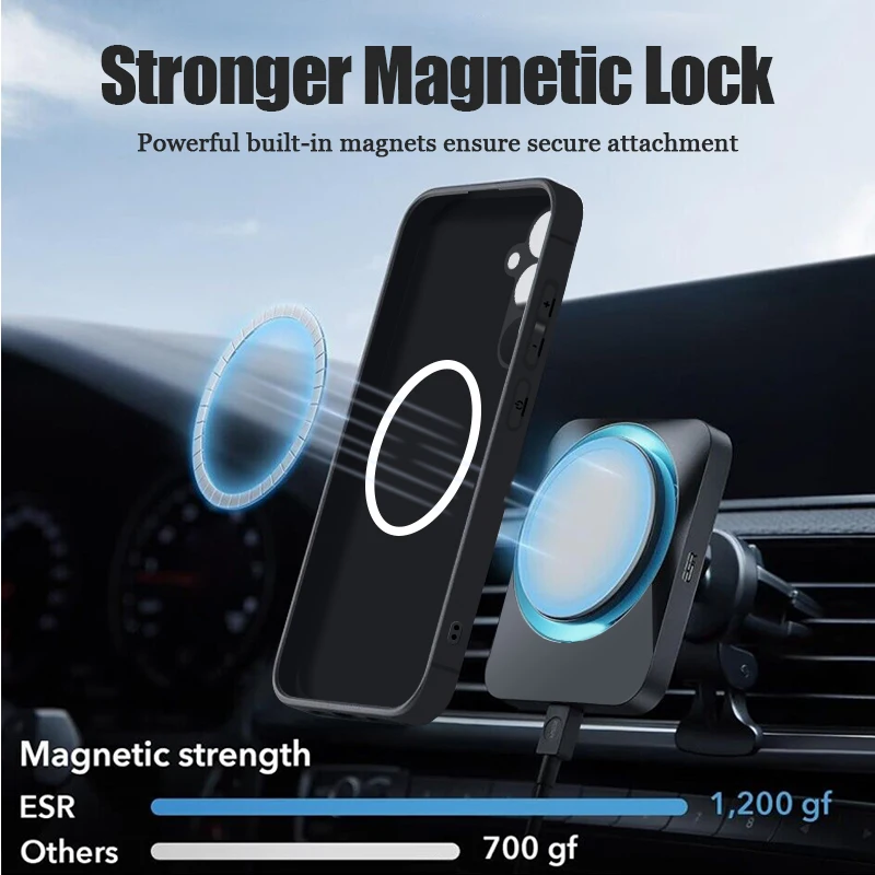 For Samsung Galaxy S24 S23 S22 S21 S25 Ultra Plus S23 S20 FE Case Luxury Magnetic For Magsafe Wireless Charge Silicone Cover