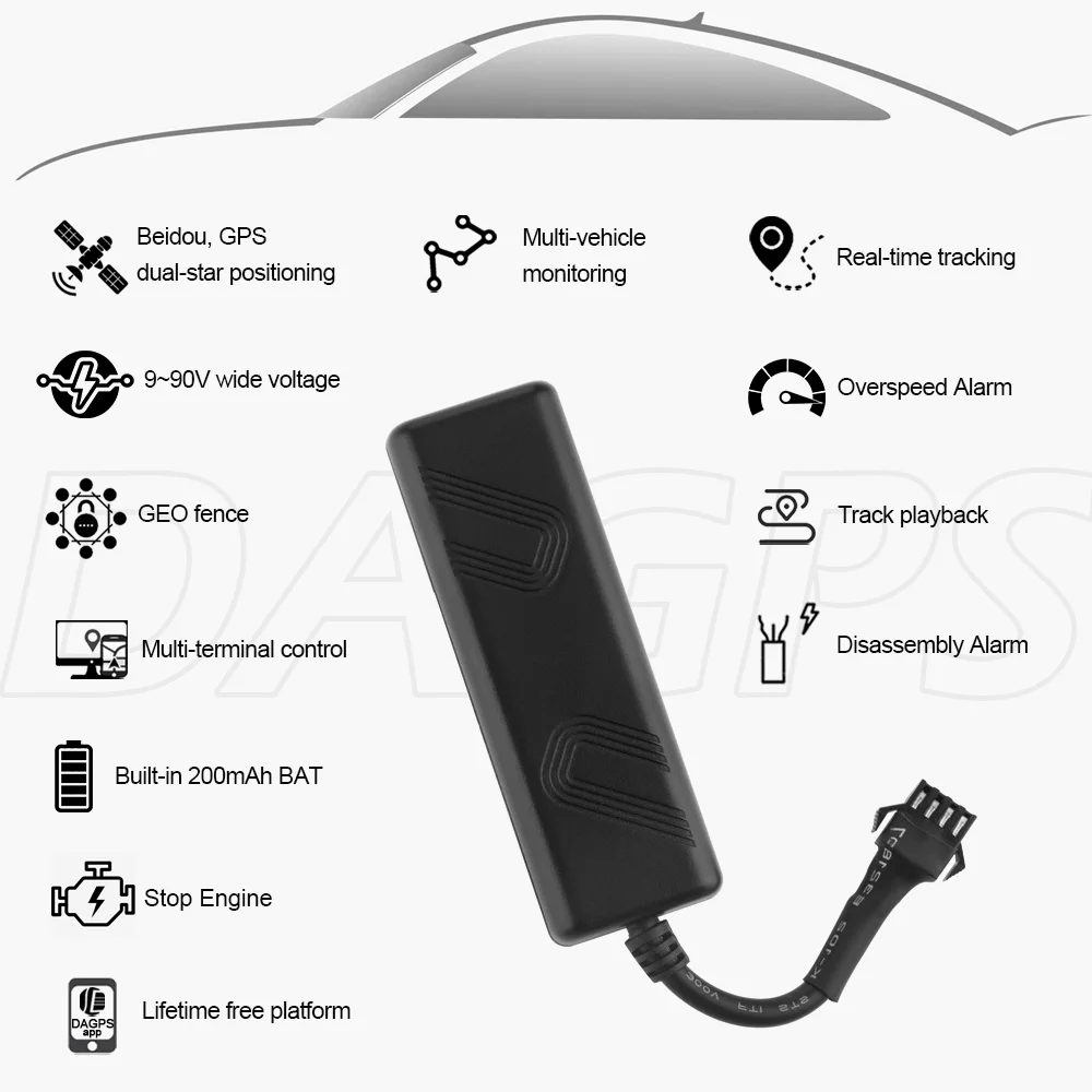 Thumbnail 2 - #62 Vehicle GPS Tracking Devices List of Top Picks