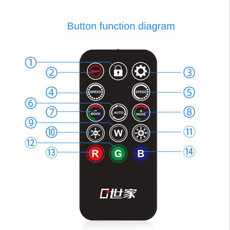 LC-S50 argb 5v 3pin ao controlador de luz da relação da sincronização de sata para o fã do caso do computador