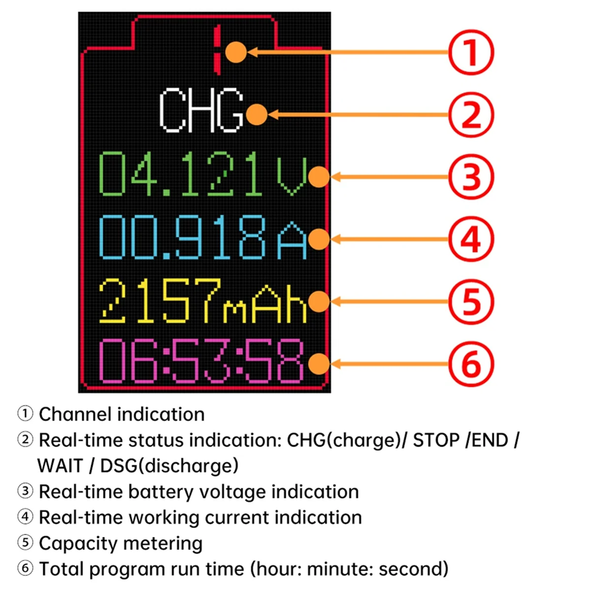 8-Channel 18650 Lithium Battery Capacity Tester Module MAh MWh Digital Battery Power Detector Module Type-C