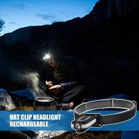 Led Head Lamp 200Lm Led Headlight With Clip Rechargeable 1000mAh Battery Outdoor Headlamp For Outdoor Activities Hunting Camping