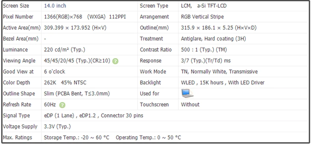 14 inch TN LCD Screen Laptop Panel HD 1366x768 EDP 30pins 60Hz 45% NTSC 220 cd/m² (Typ.) N140BGE E54 N140BGE-E54