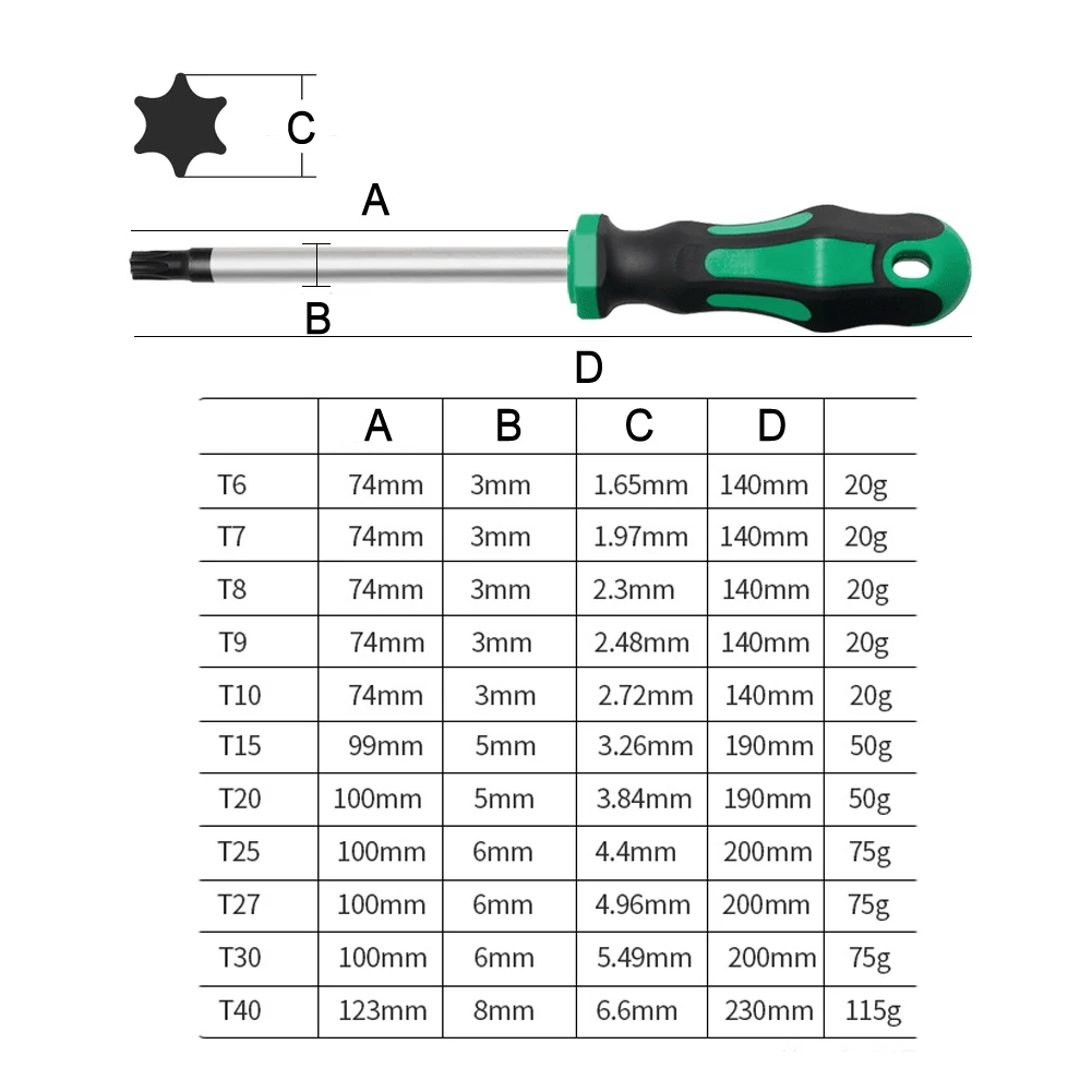 12Piece Magnetic  For Torx Screwdriver Set T6-T40 Screwdrivers For Repair Tools Disassembly Hand Tools Screwdriver