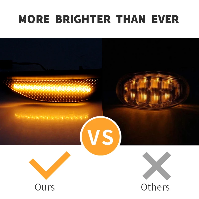 

2PCS LED Side Marker Light Turn Signal Lamp Canbus For 718 Cayman 2017-2018 991 Carrera S 4 4S 2012-2016 GTS 2014-up 981 Boxster