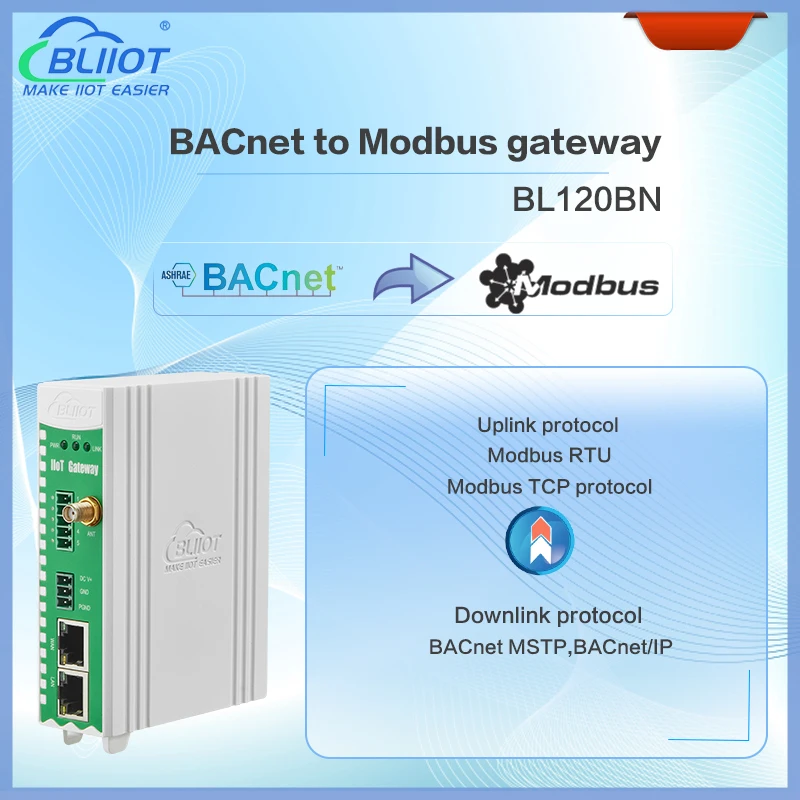 ShopACアダプターの構築システム,Modbus tcpコンバーター,easyio ddcコントローラー,リモートモニタリング