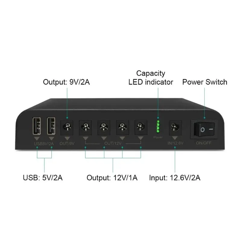 SL3400 Mini UPS DC12V/9V/5V 98Wh 31200mAh Lithium Backup Battery for Router/Camera