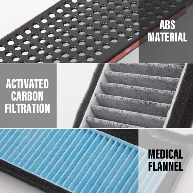 Car Air Filter Air Conditioner Cabin Filter Air Intake Grille Protective Cover For Tesla Model 3 2021 2022 Replacement Parts