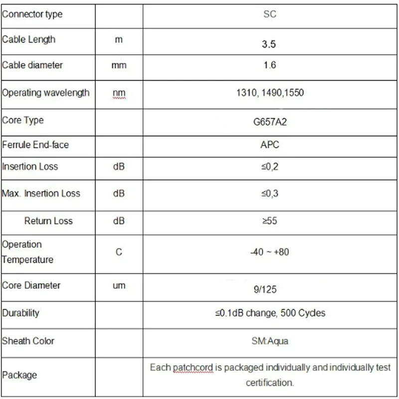 جديد مخصص FTTH Jarleniere 1.6 مللي متر 3.5 متر أكوا G657A2 Fibra Optica كابل التصحيح الأخضر البلوز SC البسيط SM SX SCAPC