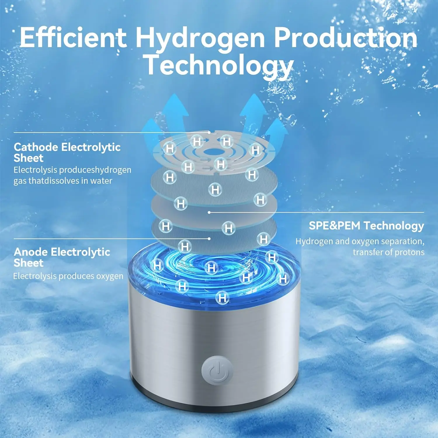 Hydrogen Water Bottle Generator Rechargeable Hydro Health Hydrogen Water Bottle 420ml Portable Glass Hydrogen Water