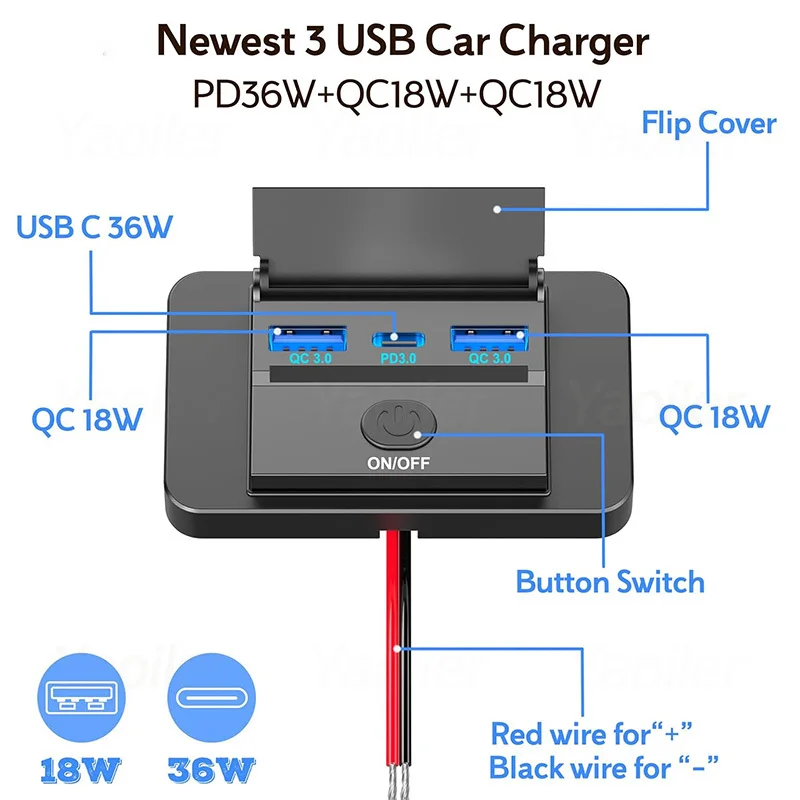 72W 3-poorten 12V USB-uitgang Paneel Wandmontage 36W USB C & Dual QC3.0 18W USB-poort Oplader Socket met schakelaar voor autobus RV Truck