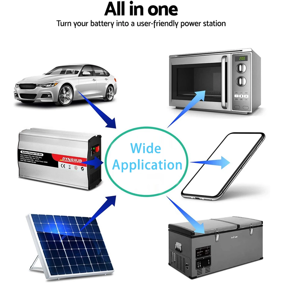 Caixa de bateria de lítio li ion lifepo4 células armazenamento inteligente portátil multi funcional plástico abs caixa para barco solar rv acampamento