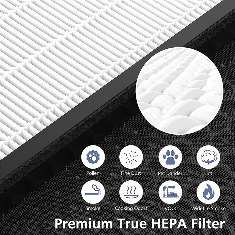 

Hepa Filter for LEVOIT Vital 100S Air Purifier, High-Efficiency Activated Carbon Pre-Filter, Vital 100S-RF, 2 PackJAS