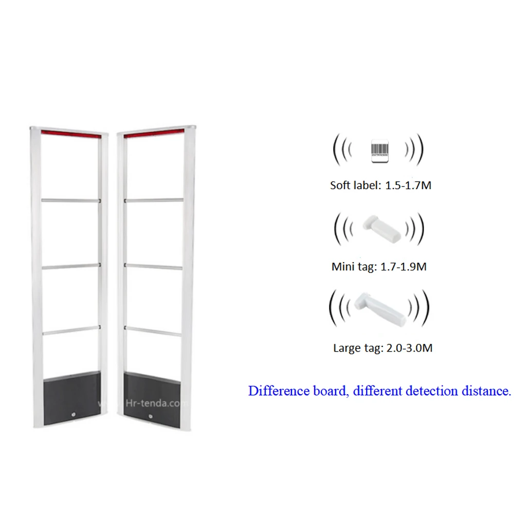 EAS RF Security Alarm System 8.2mhz RF Dual Wide Antenna System EAS RF Security Alarm Gate