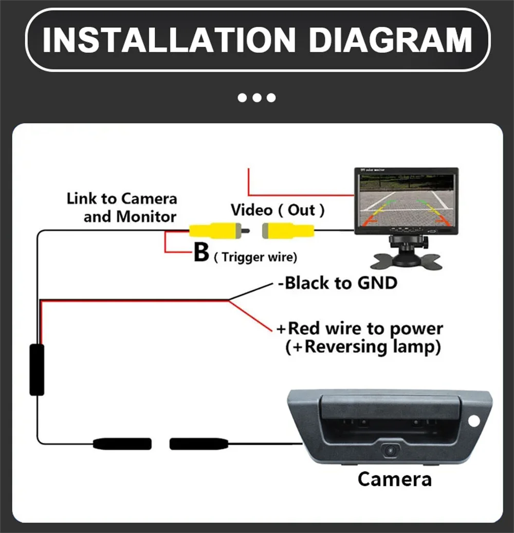 For Ford F150 F-150 2015 2016 2017 2018-2020 Car Camera AHD 1920x1080P 170° Vehicle Pickup Trunk Handle Car Rear View Camera