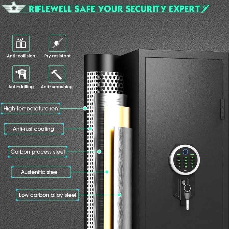 مسدس بصمة الإصبع البيومترية آمن لأمن المنزل: خزانة تخزين سريعة الوصول لـ 45 بندقية ومسدسات مع ضوء LED قابل للتعديل