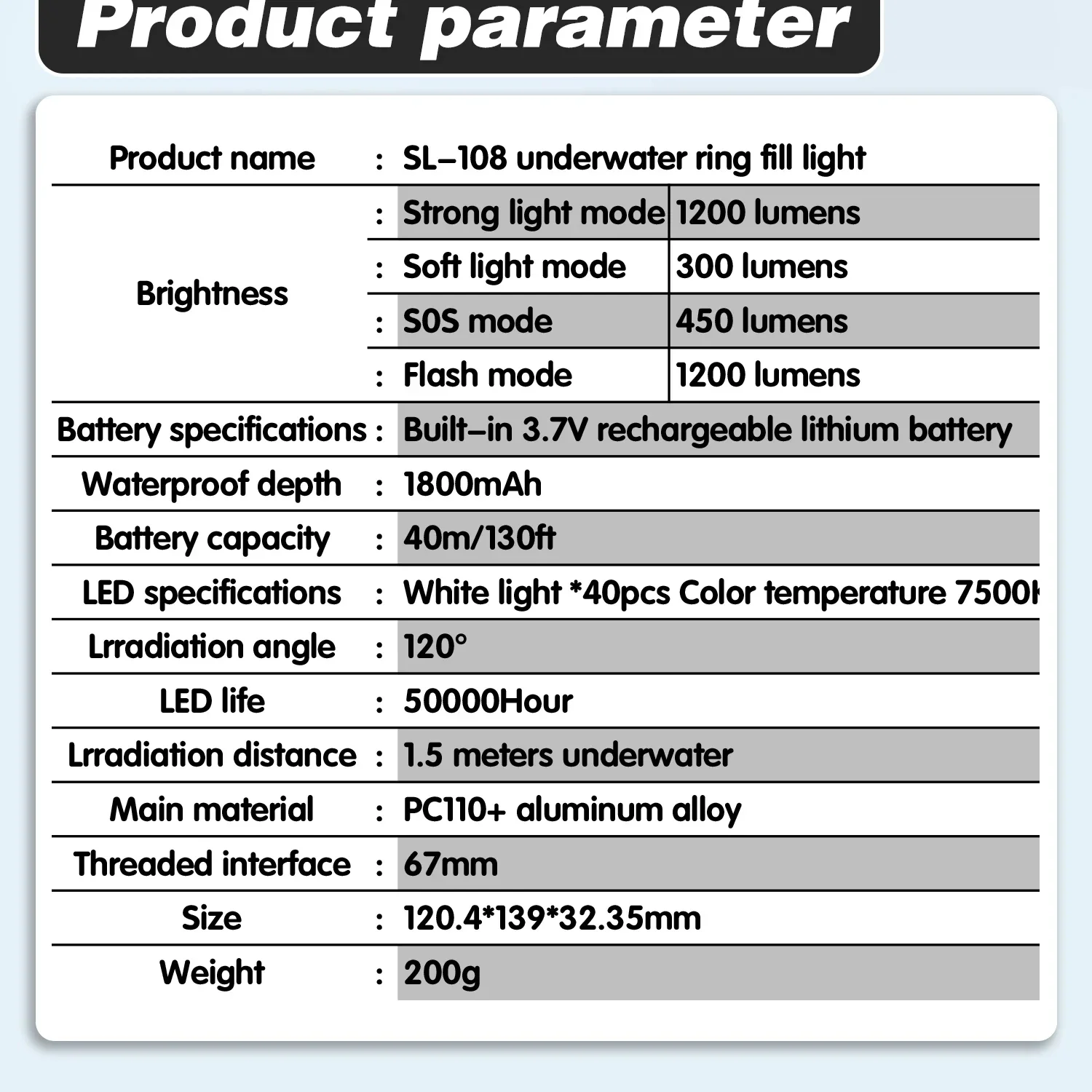 2025 Seafrogs SL-108 กันน้ํา 40 เมตร Macro Ring Flash Light 1200 Lumen ดําน้ําเติมแสงสําหรับ 67 มม.กล้อง