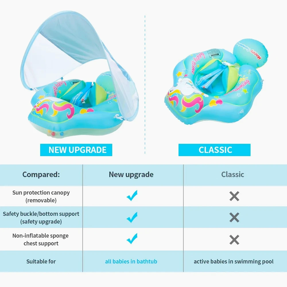 Anello galleggiante da nuoto per bambini Anello gonfiabile galleggiante per bambini Anello da nuoto Cerchio da bagno Giocattoli estivi Anelli per bambini