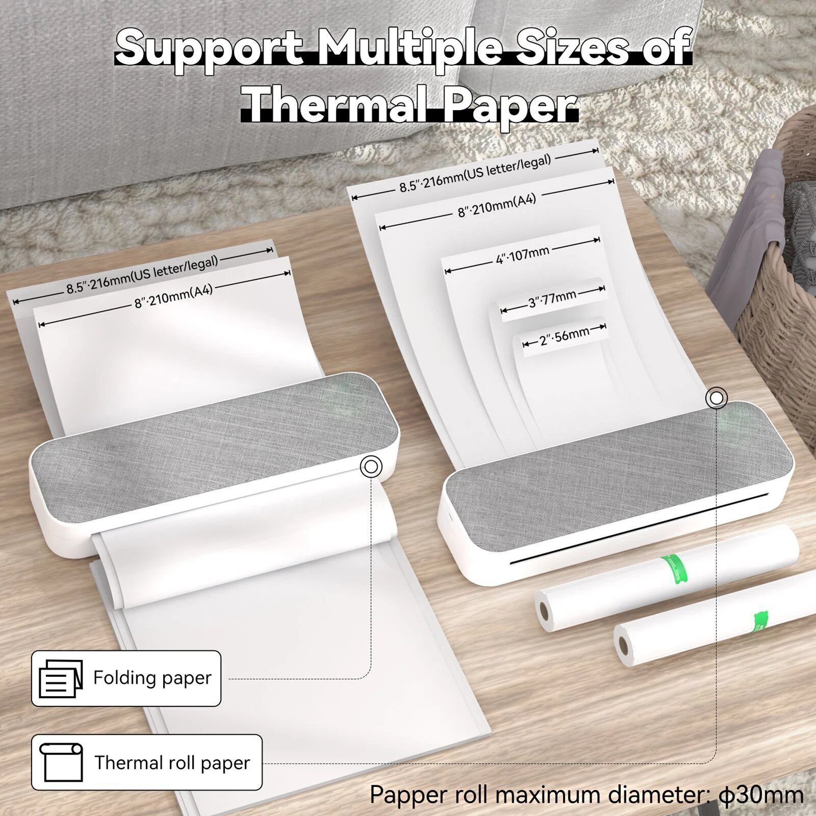 【ใหม่】เครื่องพิมพ์ภาพถ่ายไร้สายแบบพกพา A4 เชื่อมต่อ USB และบลูทูธ พร้อมกระดาษความร้อน 1 ม้วน รองรับการพิมพ์กระดาษขนาด 2 นิ้ว/3 นิ้ว/4 นิ้ว พิมพ์ไฟล์ PDF