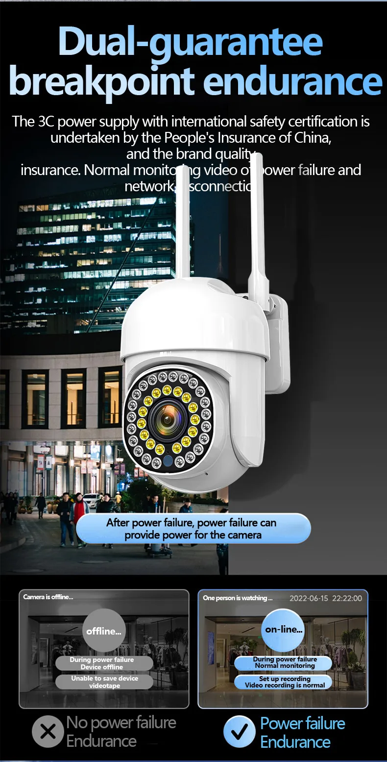 

2MP 1080P 5G Full Color Wireless PTZ IP Dome Camera AI Humanoid Detection Home Security CCTV Intercom Baby Monitor