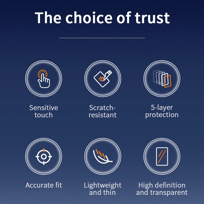 For Insta360 X4 Screen Protector Tempered Glass Film Protective for Insta 360 X4 Action Camera Accessories