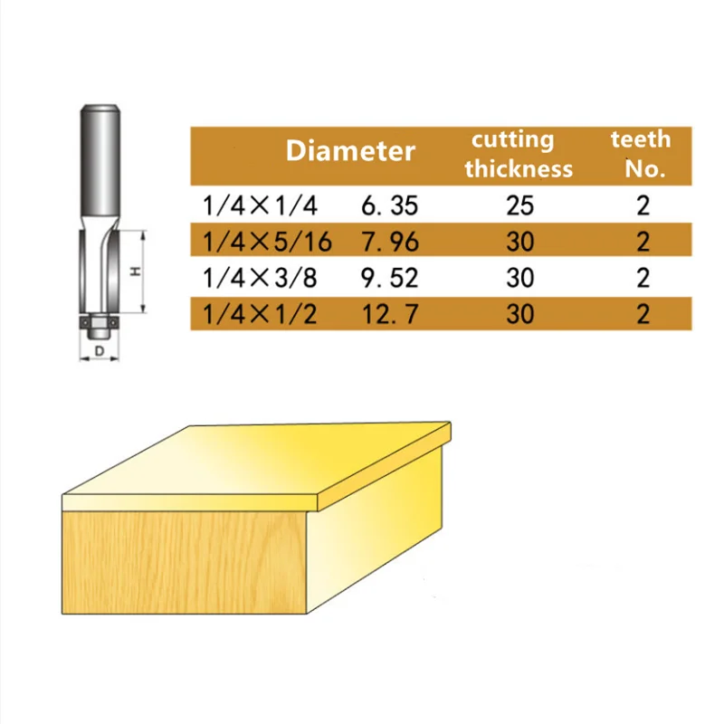 6.35mm Flush Trim Router Bit duplex Trimmer For Woodworking Edging end Milling Cutter Tungsten Carbide CNC wood blade carver 1pc