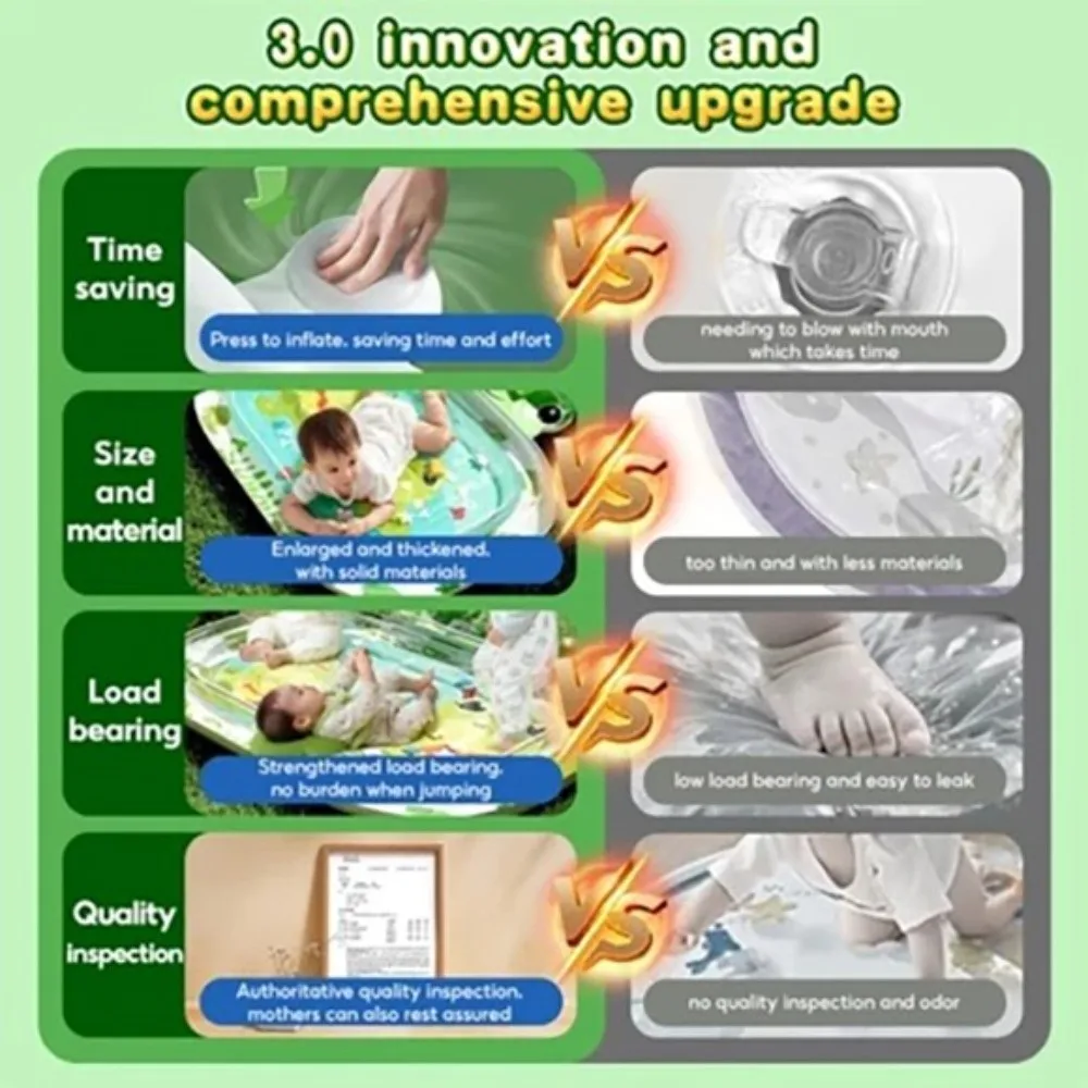 新しいかわいいカエルのウォーターマット、インフレータブル屋内クライマー、プレイマットクッションギフト