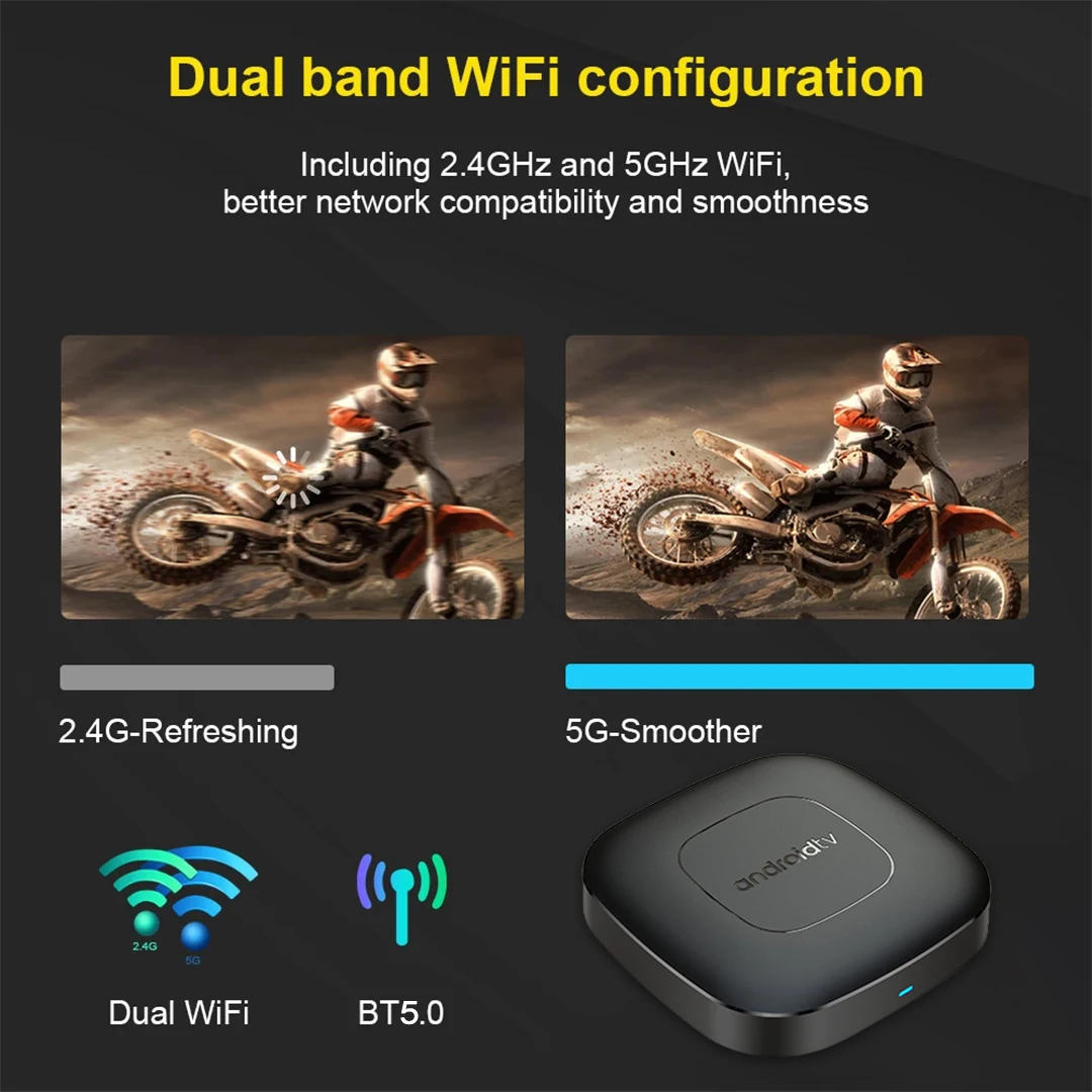 T1 TV Box Android14 4K 8K 2.4G5G Dual WIFI 8G128G AllwinnerH313 Netflix Google Video Media Player Home Theater Voice Set Top Box