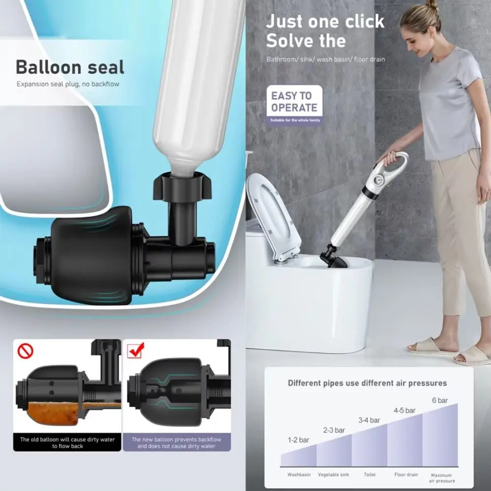 

High Pressure Dredge Clog Remover with Barometer Pneumatic Drain Unclogging Device Powerful Toilet Clogged Sewer Dredging Device