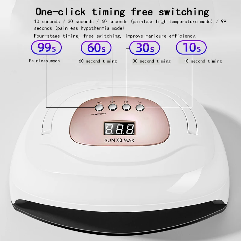 Quick Drying Nail P…