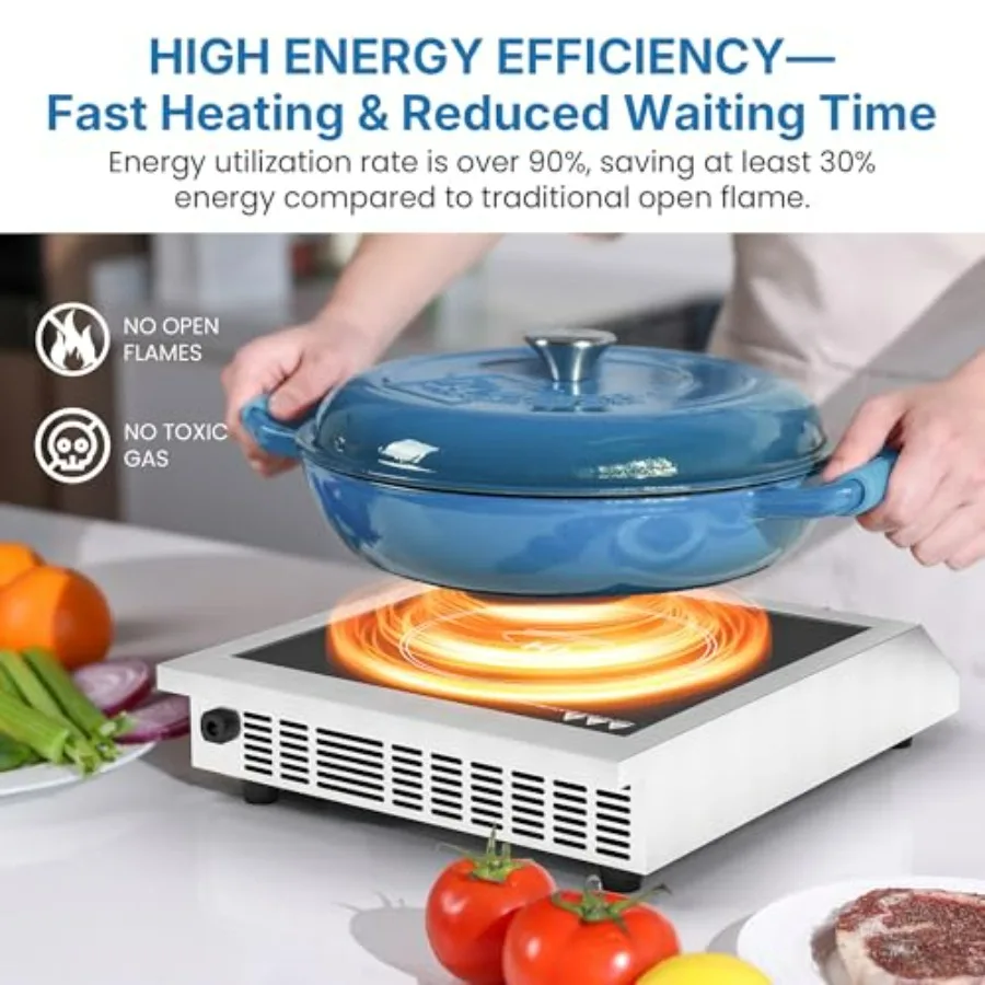 Which Amway Queen Cookware Is Induction Compatible? A Clear Cut Guide