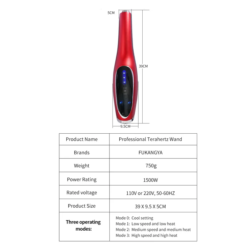 Terapia Física Fria e Rehabi Itera Care Pro Thz Equipamento Portátil Terahertz Fisioterapia Recuperação Terahertz Iteracare Wand